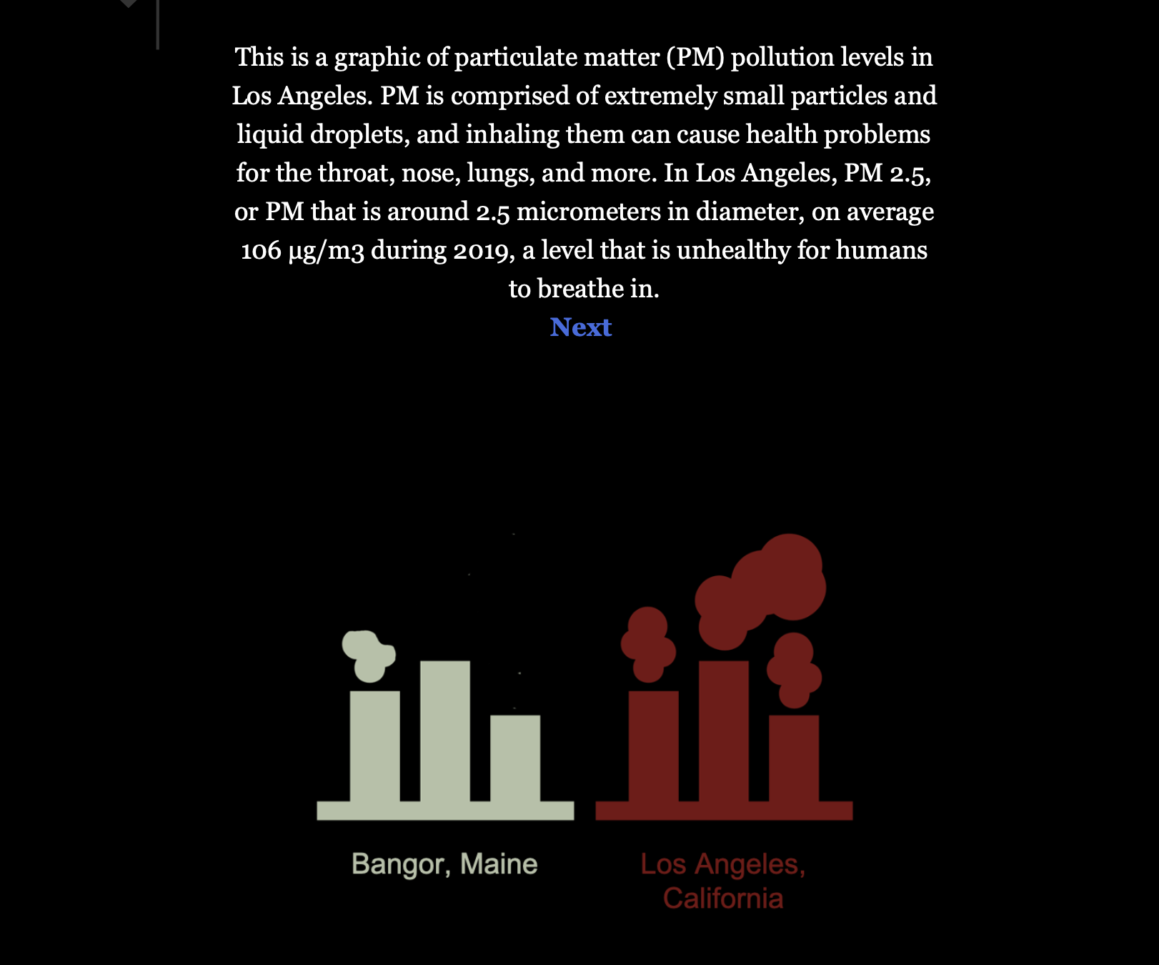 Moving to Bangor Maine Data Storytelling Studio 2020